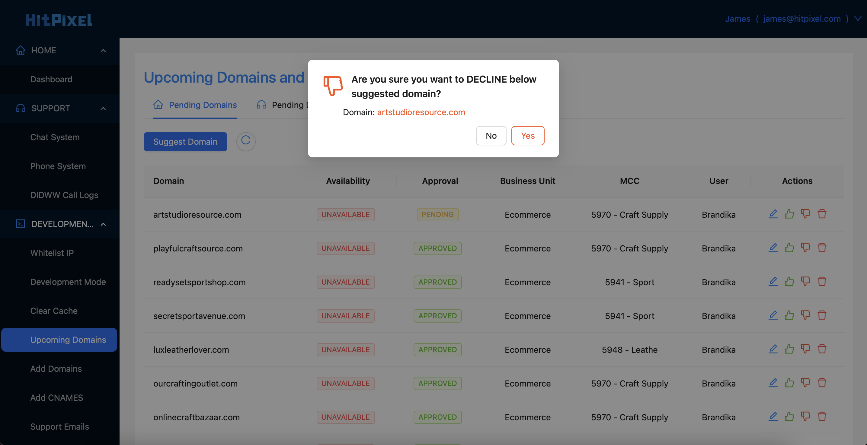 Decline Domain