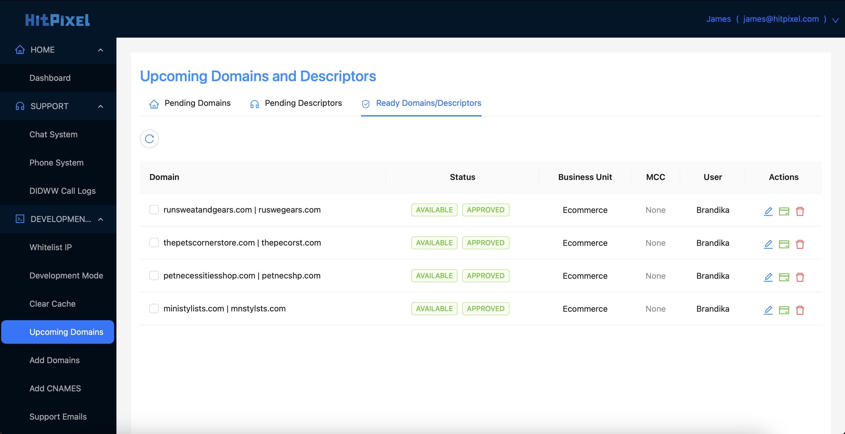 Ready Domains/Descriptor