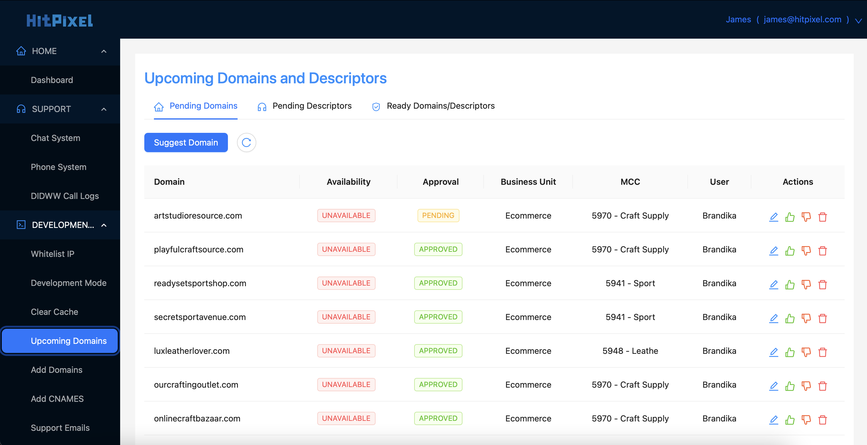 Upcoming Domains